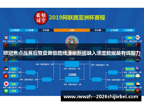 欧冠焦点战赛后复盘晋级路线清晰新援融入速度数据最有说服力 欧冠焦点战赛后复盘晋级路线清晰新援融入速度数据最有说服力
