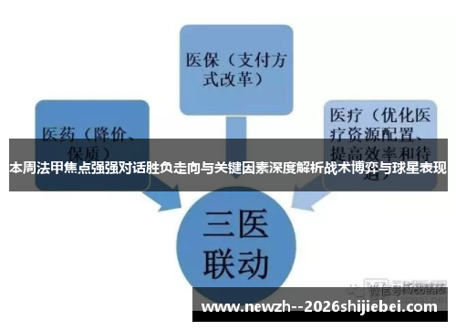 本周法甲焦点强强对话胜负走向与关键因素深度解析战术博弈与球星表现 本周法甲焦点强强对话胜负走向与关键因素深度解析战术博弈与球星表现