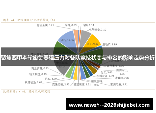 聚焦西甲本轮密集赛程压力对各队竞技状态与排名的影响走势分析 聚焦西甲本轮密集赛程压力对各队竞技状态与排名的影响走势分析