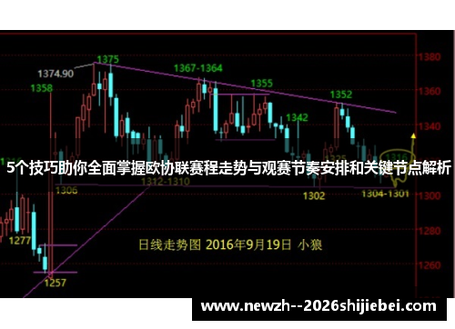 5个技巧助你全面掌握欧协联赛程走势与观赛节奏安排和关键节点解析