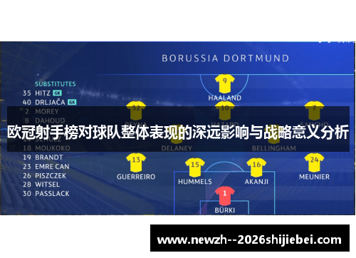 欧冠射手榜对球队整体表现的深远影响与战略意义分析