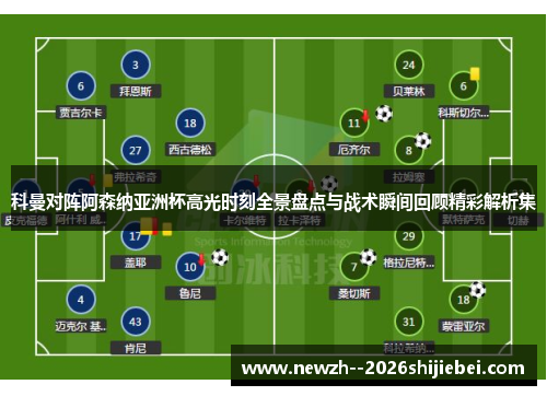 科曼对阵阿森纳亚洲杯高光时刻全景盘点与战术瞬间回顾精彩解析集 科曼对阵阿森纳亚洲杯高光时刻全景盘点与战术瞬间回顾精彩解析集