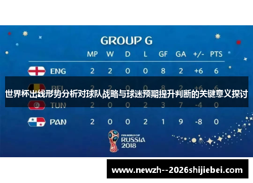 世界杯出线形势分析对球队战略与球迷预期提升判断的关键意义探讨